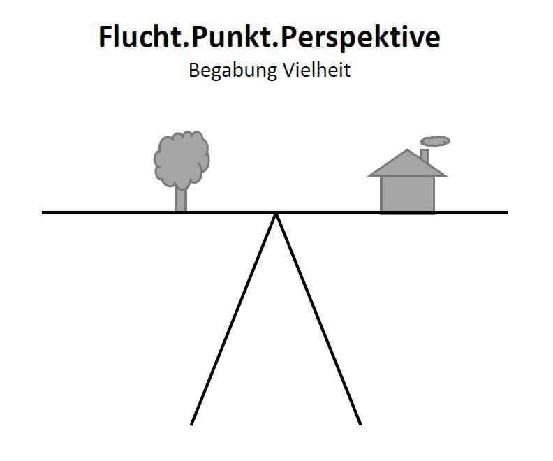 flucht logo